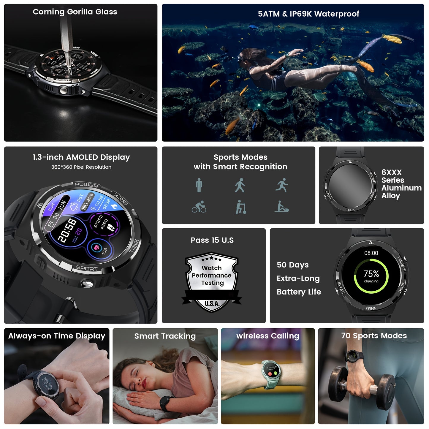KOSPET Tank S1 Smart Watch for Men and Women with AMOLED Display