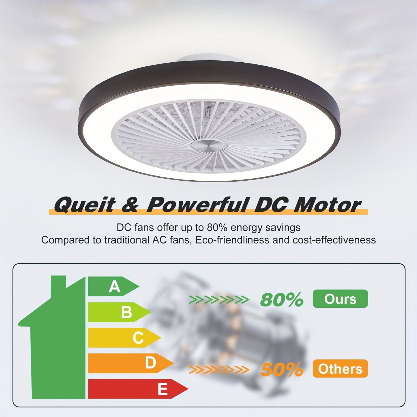 Sleek Flush Mount Ceiling Fan with LED Light and Remote