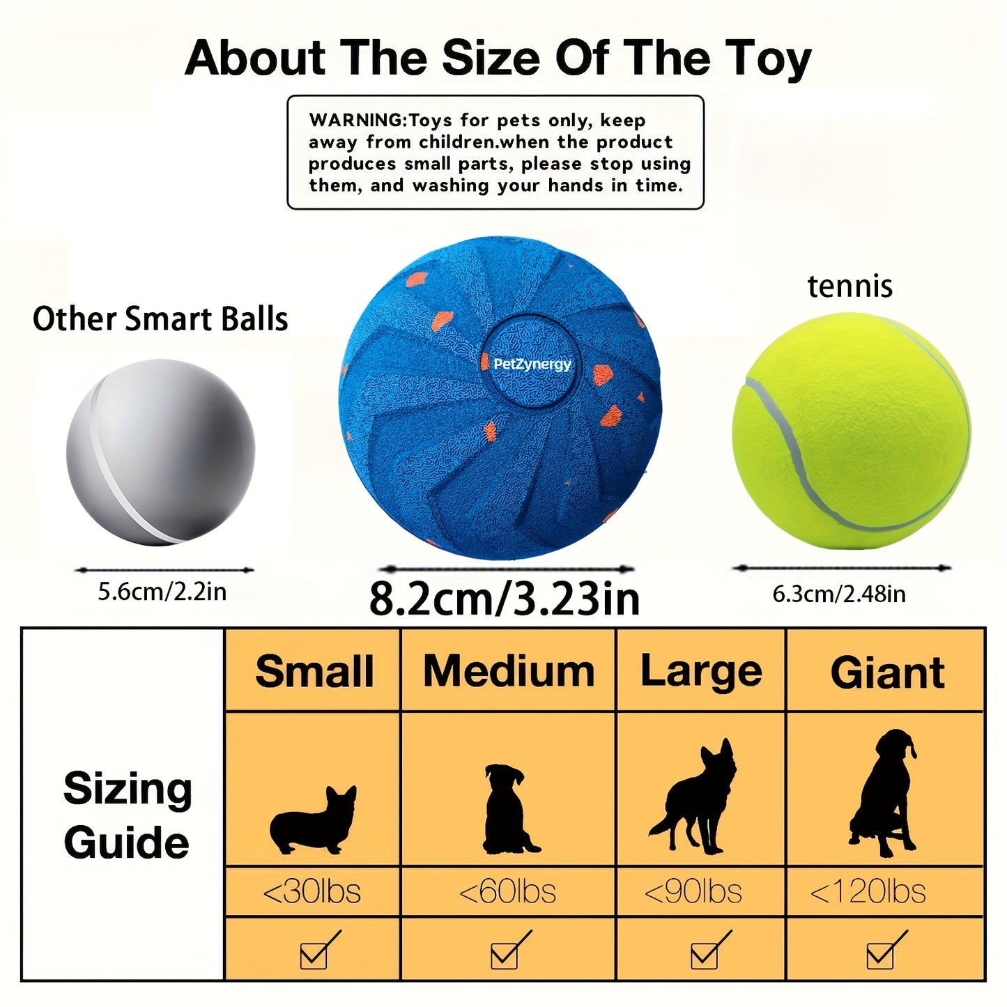 Smart Interactive Dog Toy Automatic Bounce Rotate ETPU