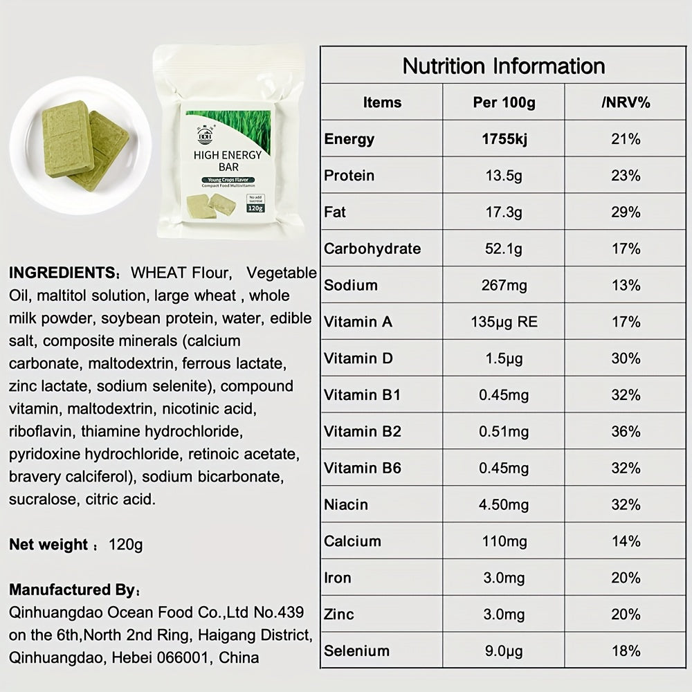 Emergency Ration Bars Pack for Survival and Disaster Preparedness