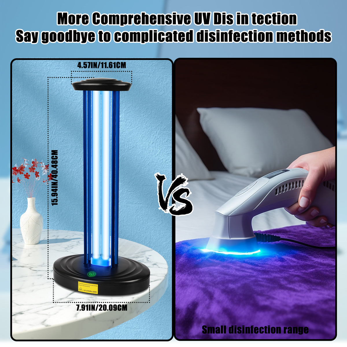 UV Disinfection Lamp With 3 Speed Timed Remote For Home