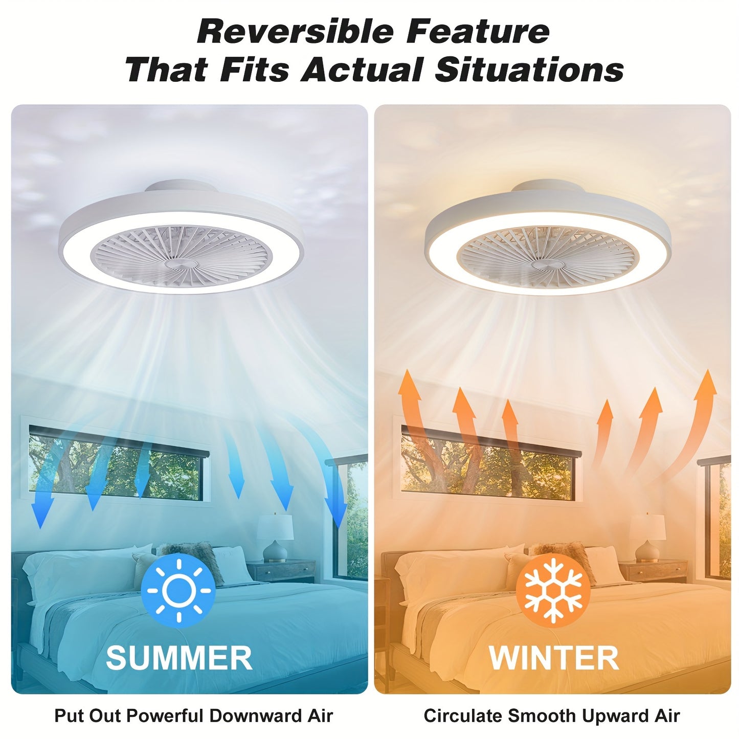 Sleek Flush Mount Ceiling Fan with LED Light and Remote