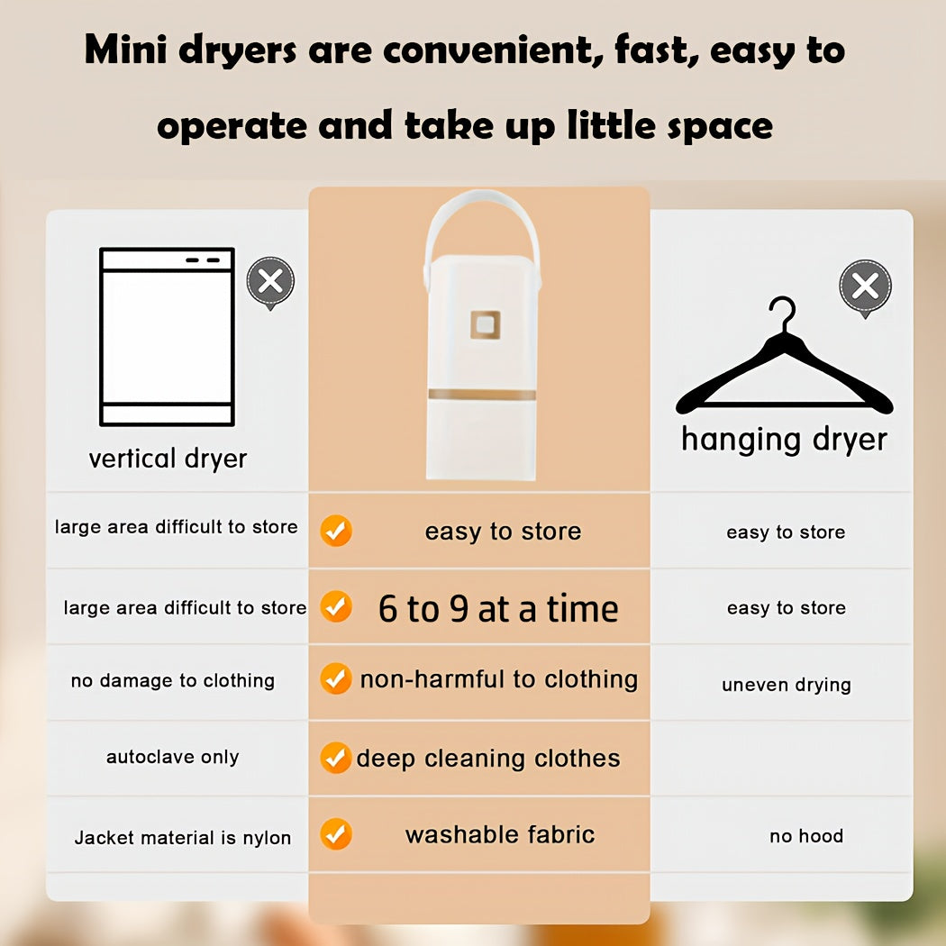 Portable Mini Dryer with Timer for Quick and Easy Drying