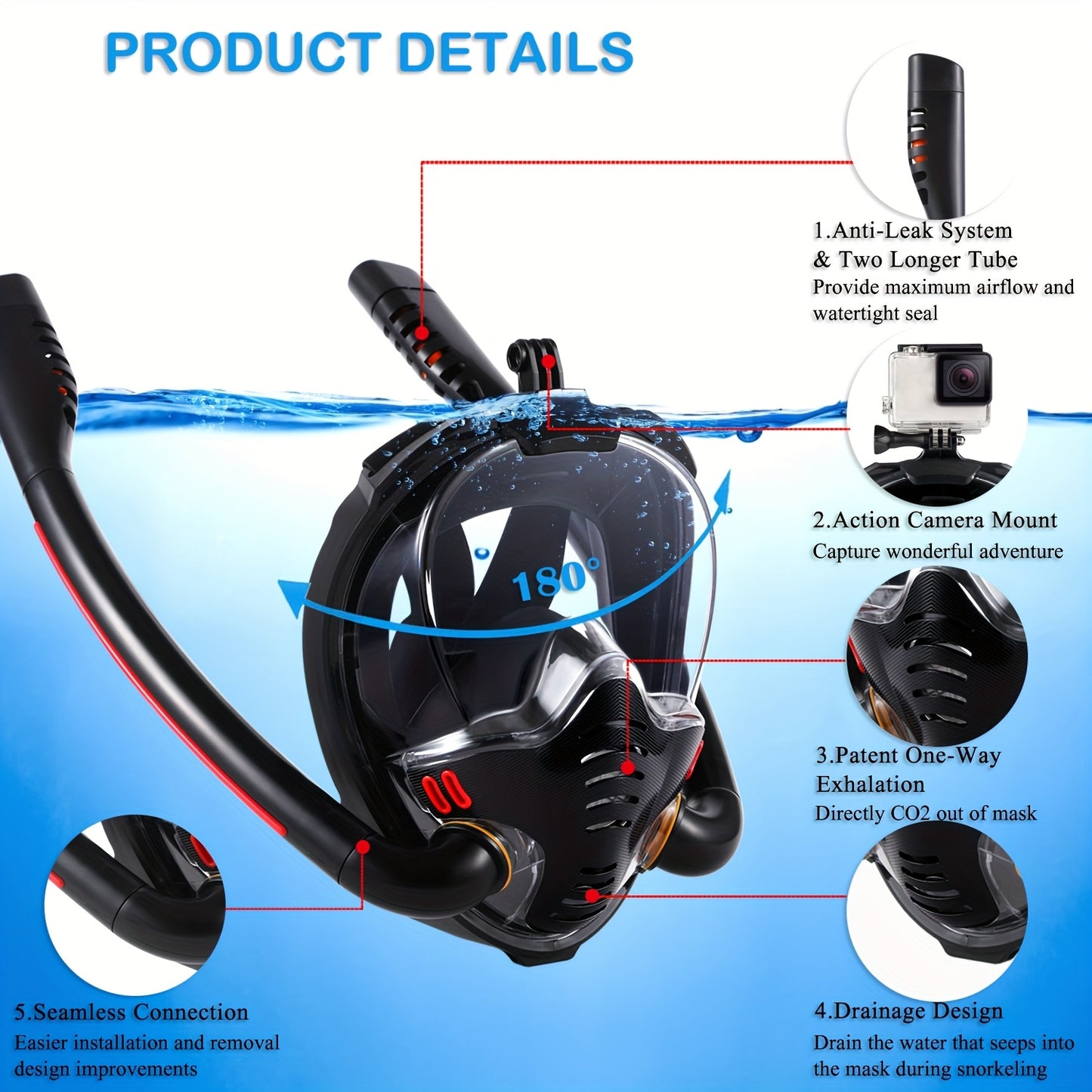 BOKEFA Full Face Snorkel Mask 180 Degree Panoramic View