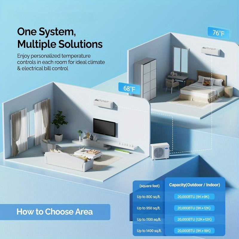 Dual Zone WiFi Mini Split Air Conditioner And Heater System