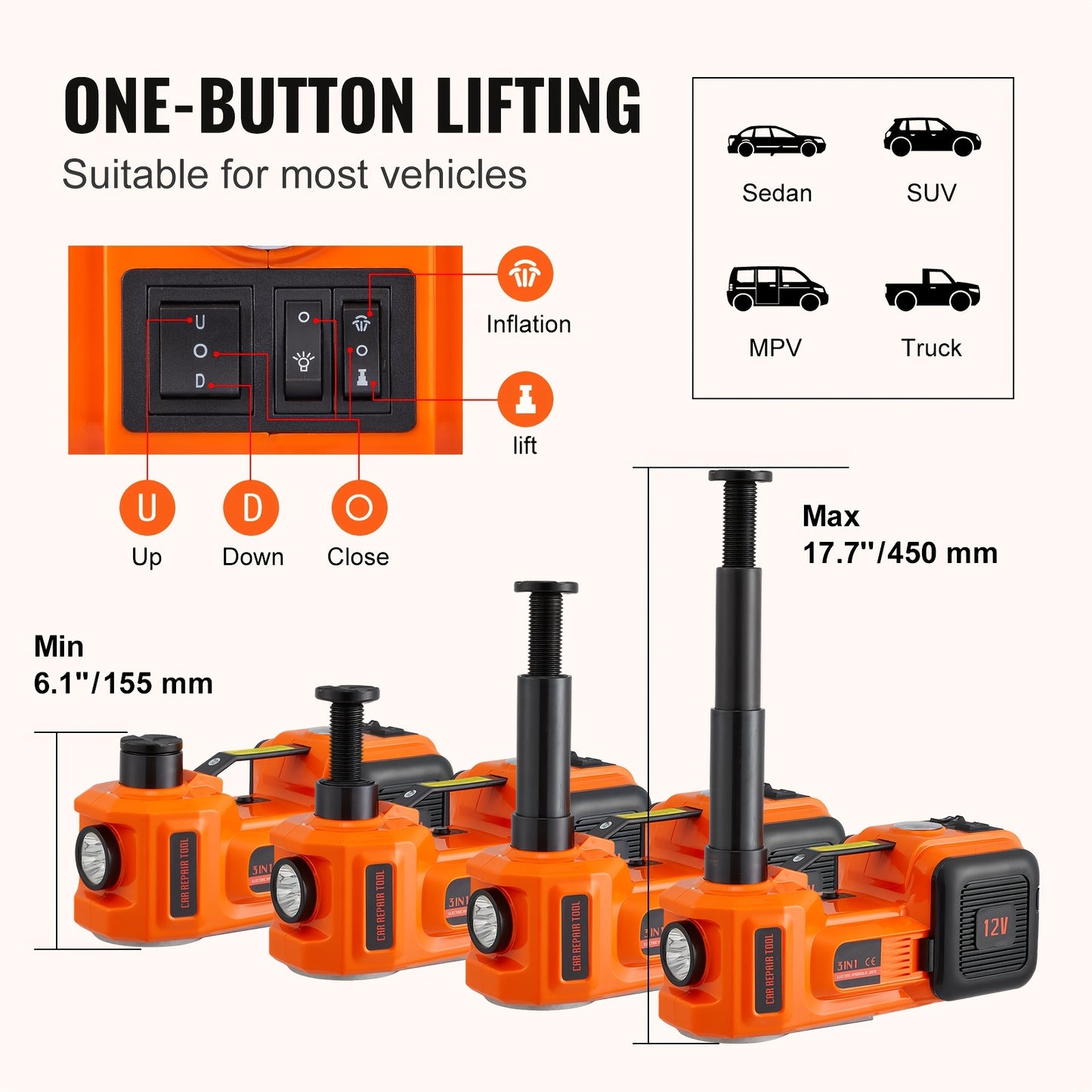 Electric Hydraulic Car Floor Jack 5 Ton With 12V Inflator