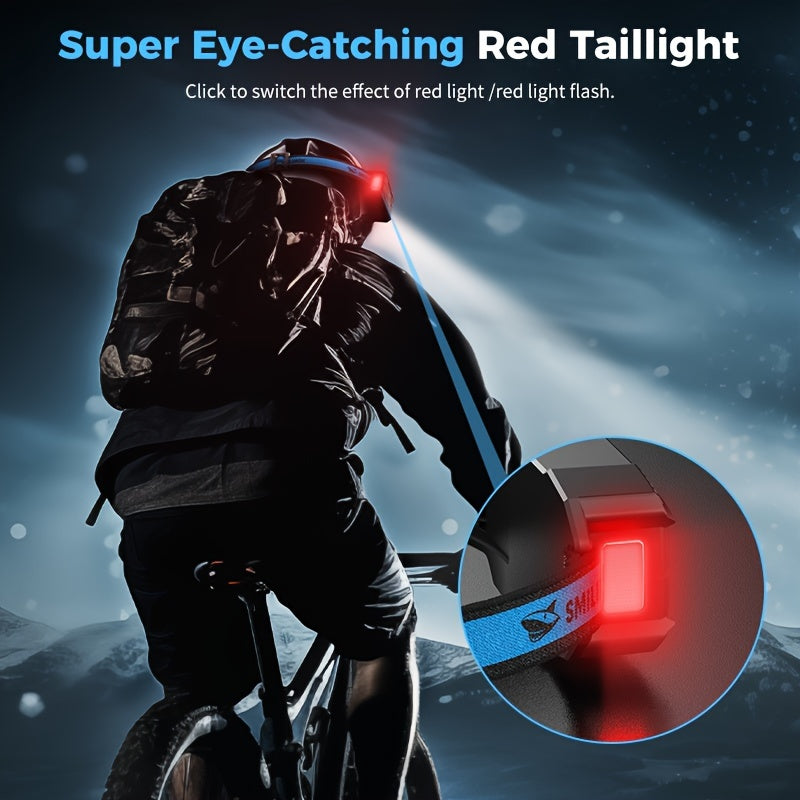 Smiling Shark Rechargeable LED Headlamp with Motion Sensor