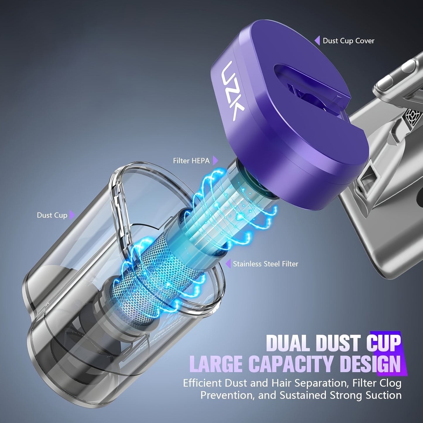 Powerful Handheld Mattress Vacuum Cleaner with UV-C Technology