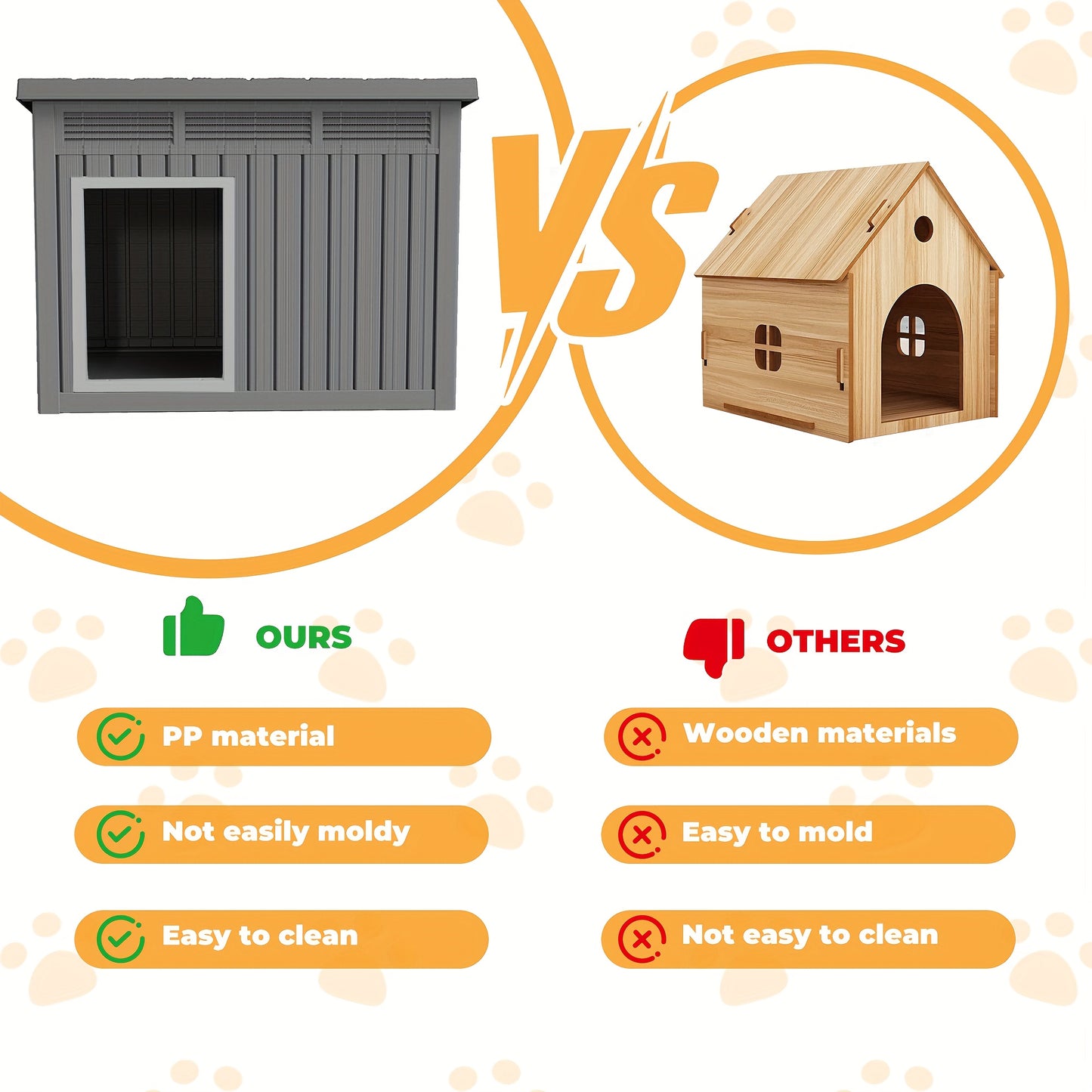 Heavy Duty Outdoor Dog Shelter With Slanted Roof Ventilated