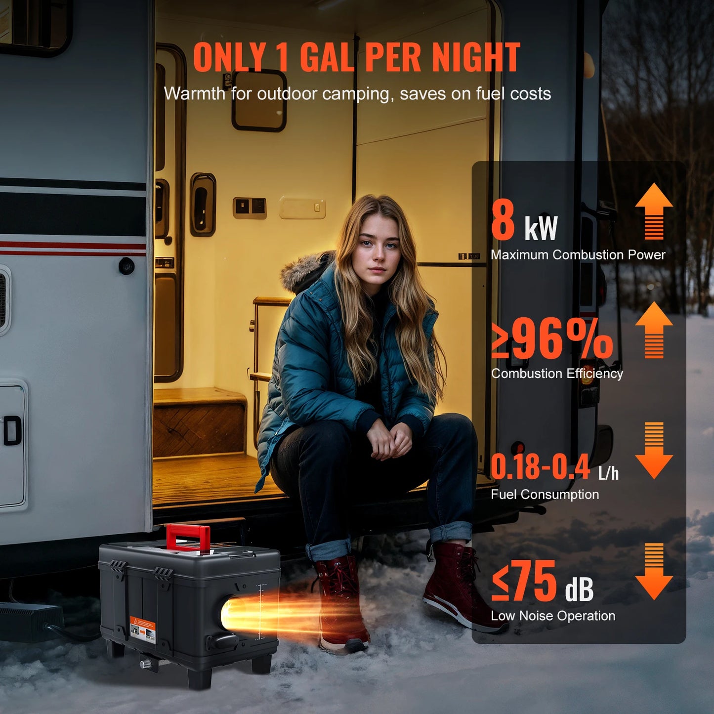 SucceBuy 8KW Diesel Car Heater With Bluetooth CO Alarm