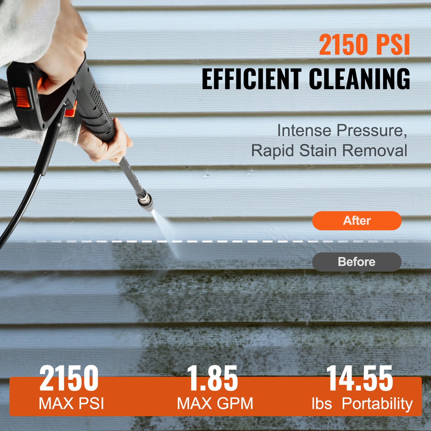 2150 PSI Electric Pressure Washer Foam Cannon And Nozzle