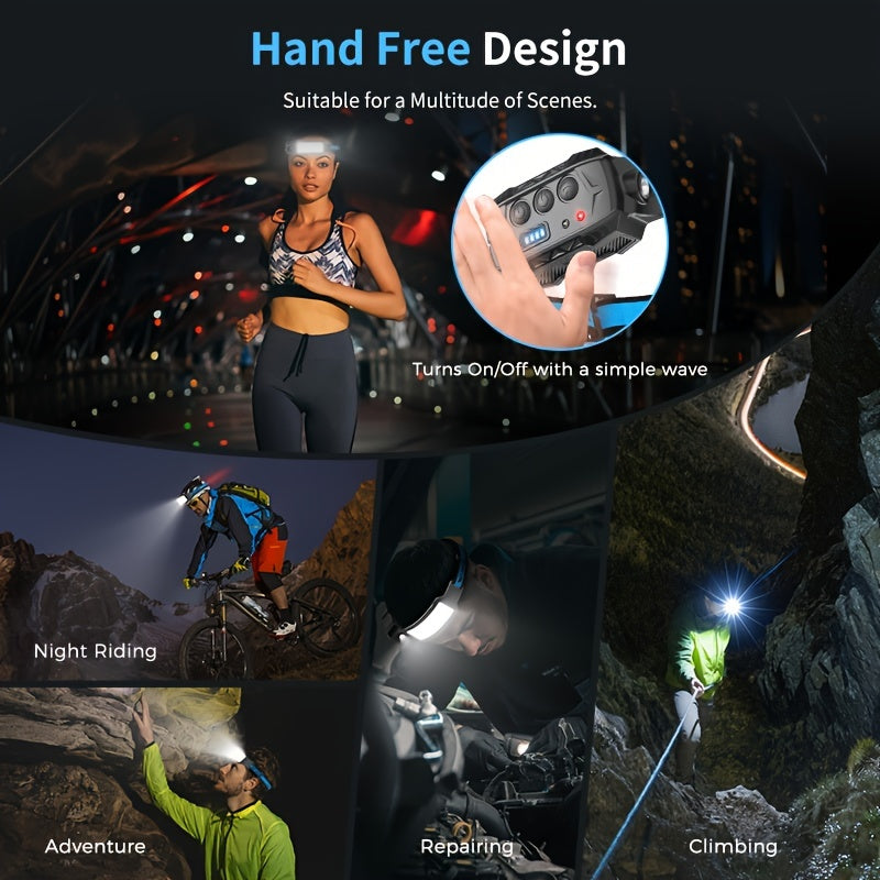 Smiling Shark Rechargeable LED Headlamp with Motion Sensor