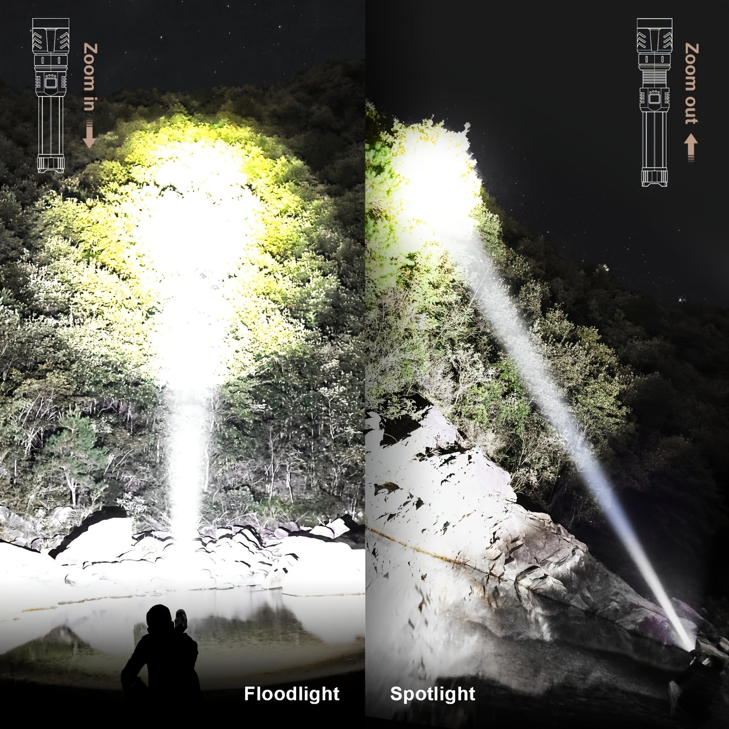 Skyfire Rechargeable LED Flashlight With Adjustable Focus And Modes