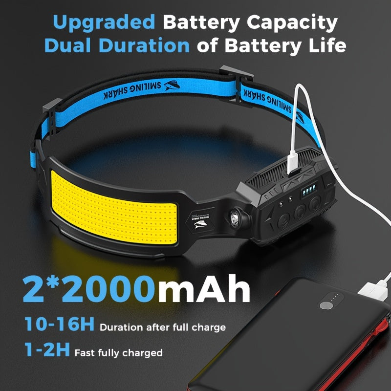 Smiling Shark Rechargeable LED Headlamp with Motion Sensor