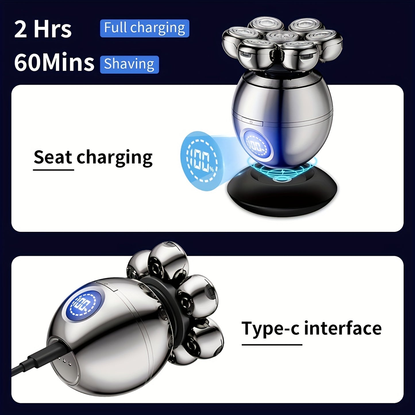 Cordless 5-in-1 Electric Grooming Kit for Men