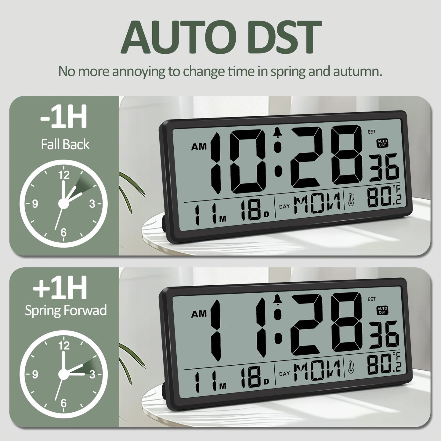 Large Display Digital Wall Clock with Temperature and Date