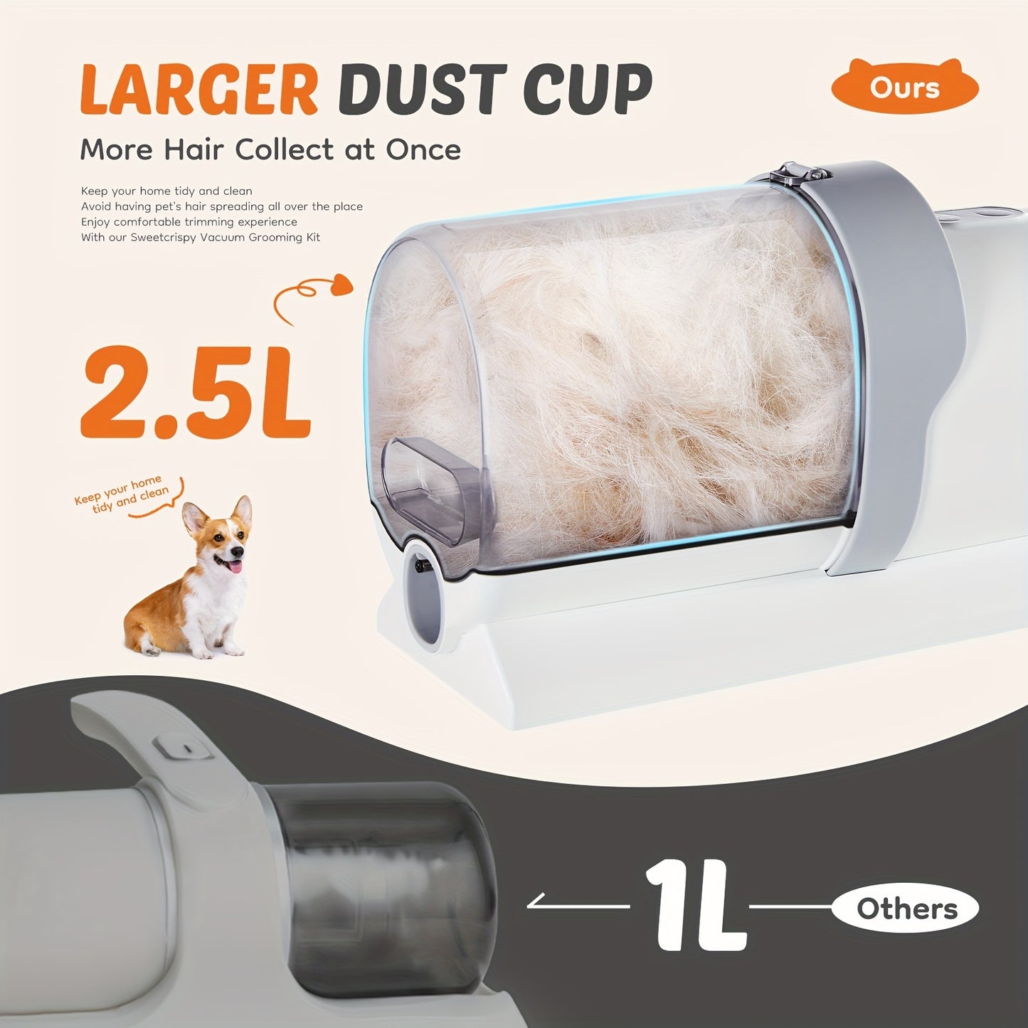 Pet Grooming Vacuum Kit with Professional Clippers and Tools