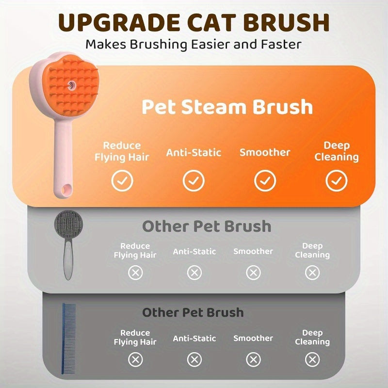 Six in One Pet Grooming Brush Deshedding and Detangling