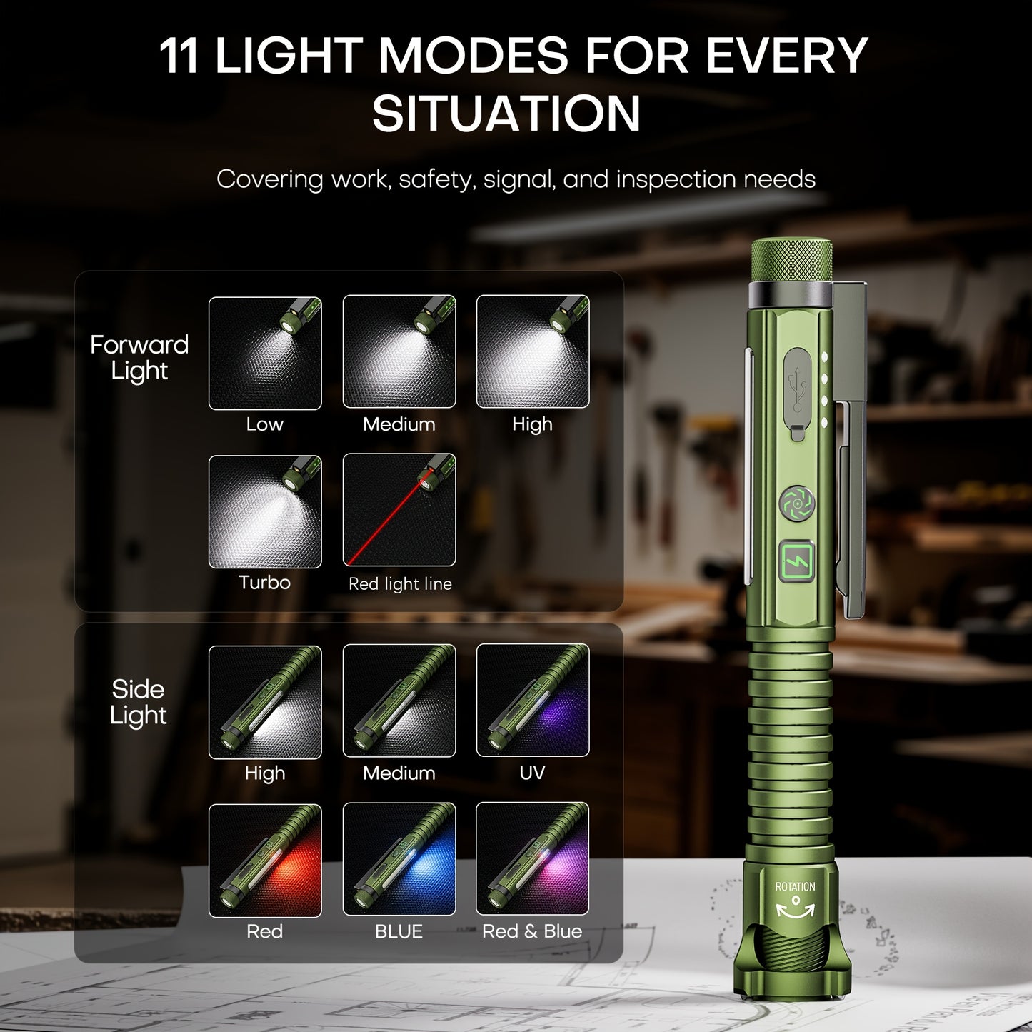 PASIION Ray Penlight EDC 600 Lumen Rechargeable Flashlight