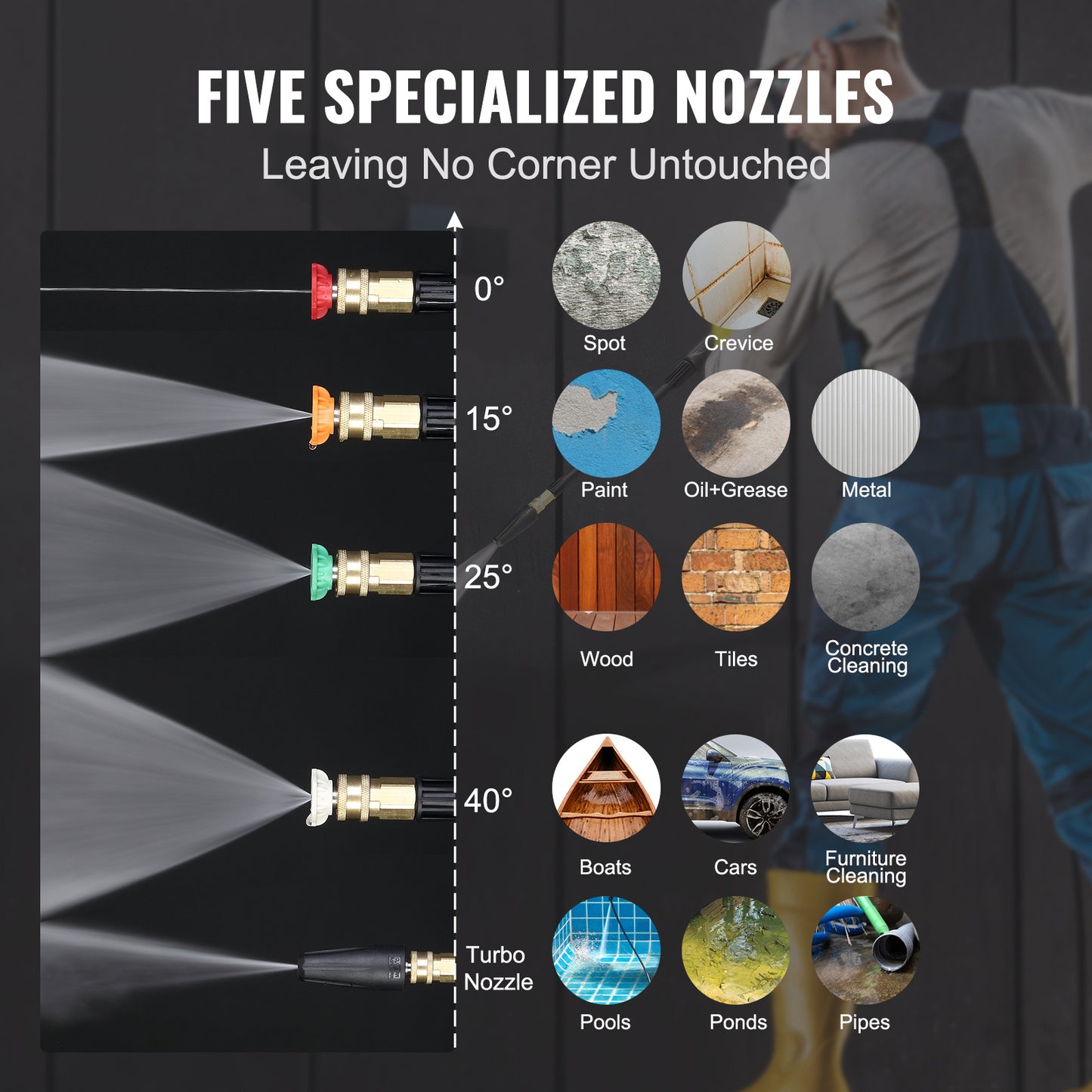 2150 PSI Electric Pressure Washer Foam Cannon And Nozzle