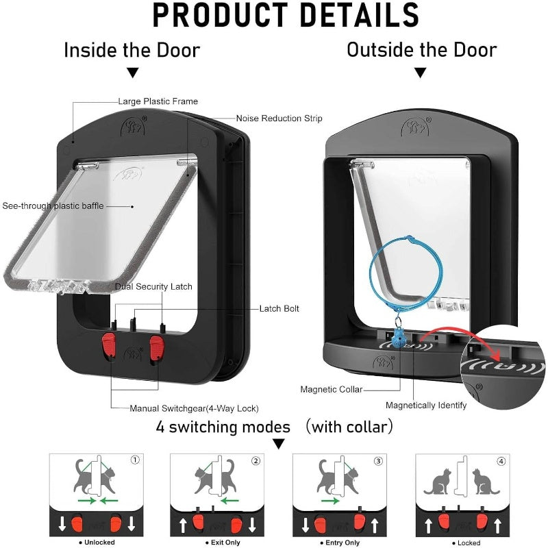 Pet Door With Four Way Locking Magnetic Flap And Collars
