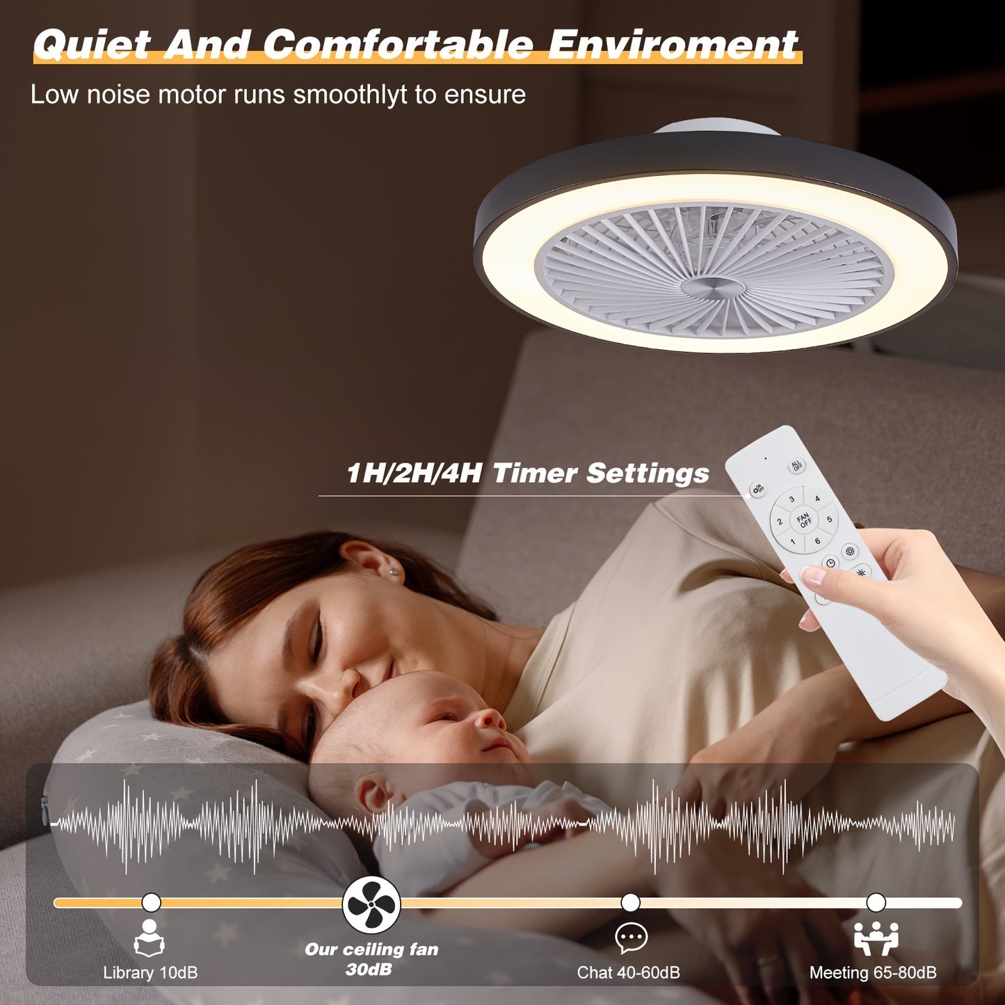 Sleek Flush Mount Ceiling Fan with LED Light and Remote
