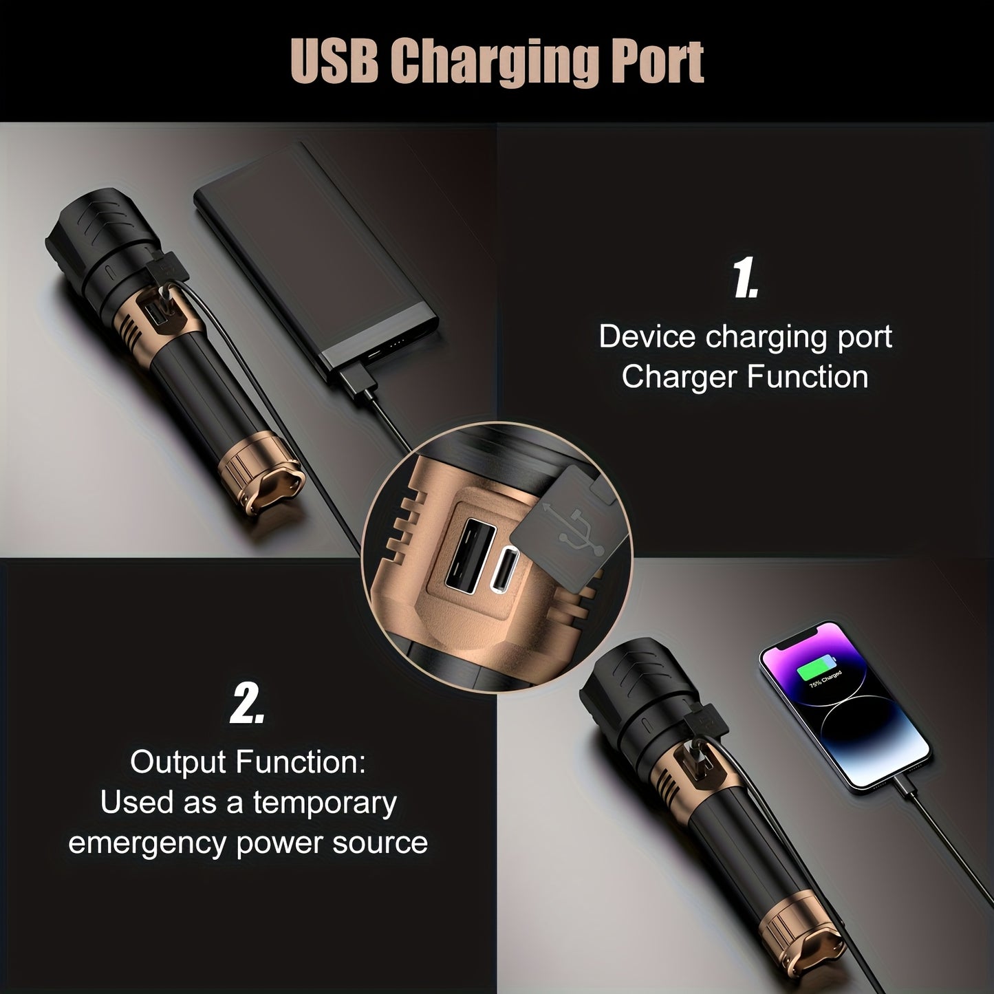 Skyfire Rechargeable LED Flashlight With Adjustable Focus And Modes