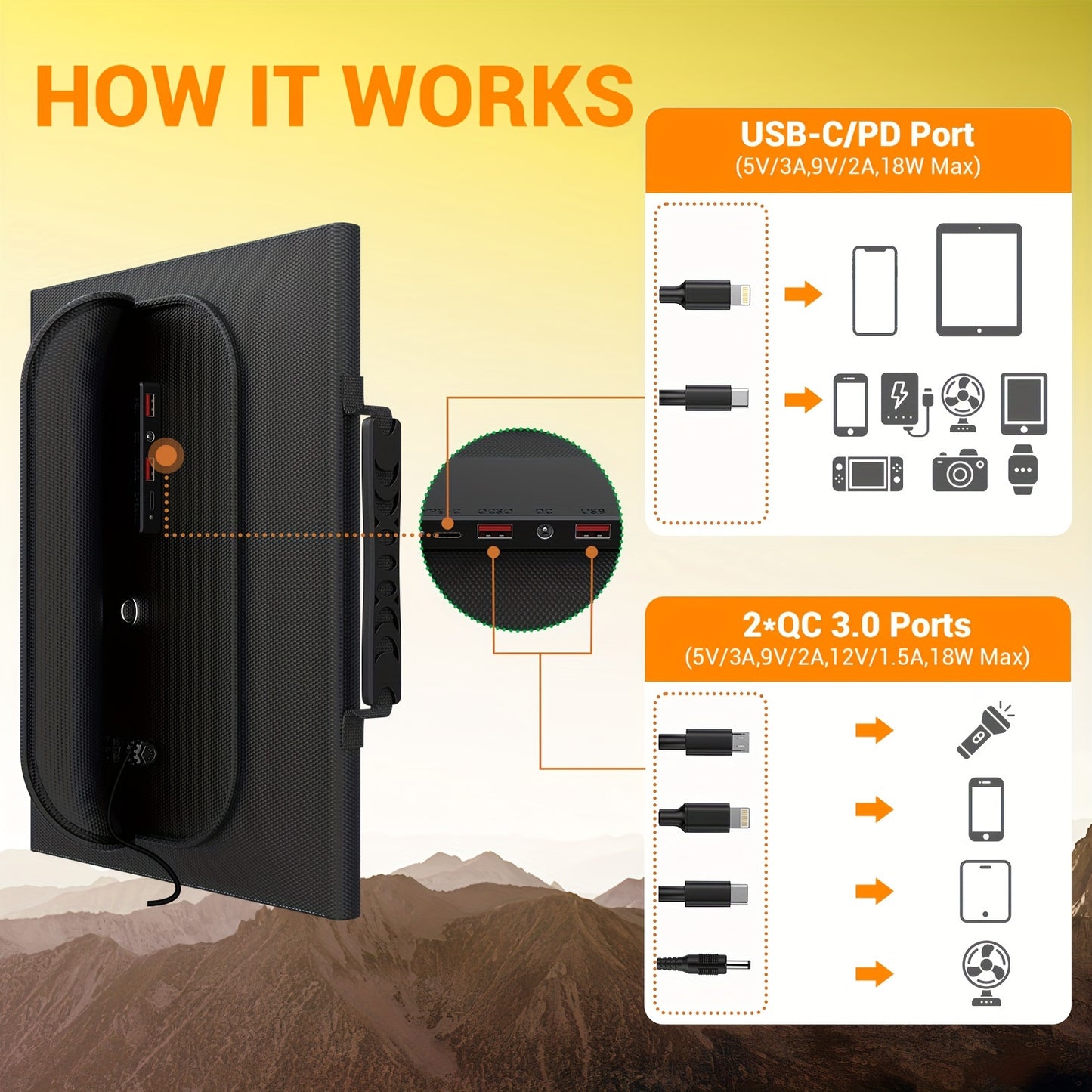 Foldable Solar Charger with Quick Charge Dual USB Ports