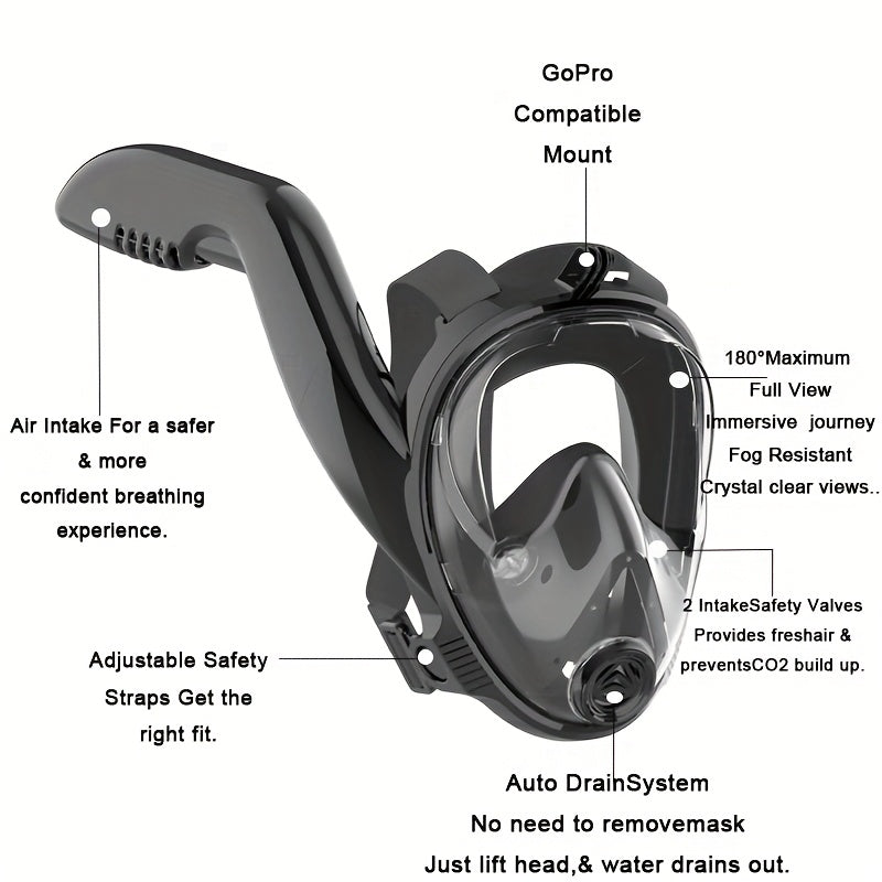 Full Face Snorkel Mask With 180 Degree Panorama View
