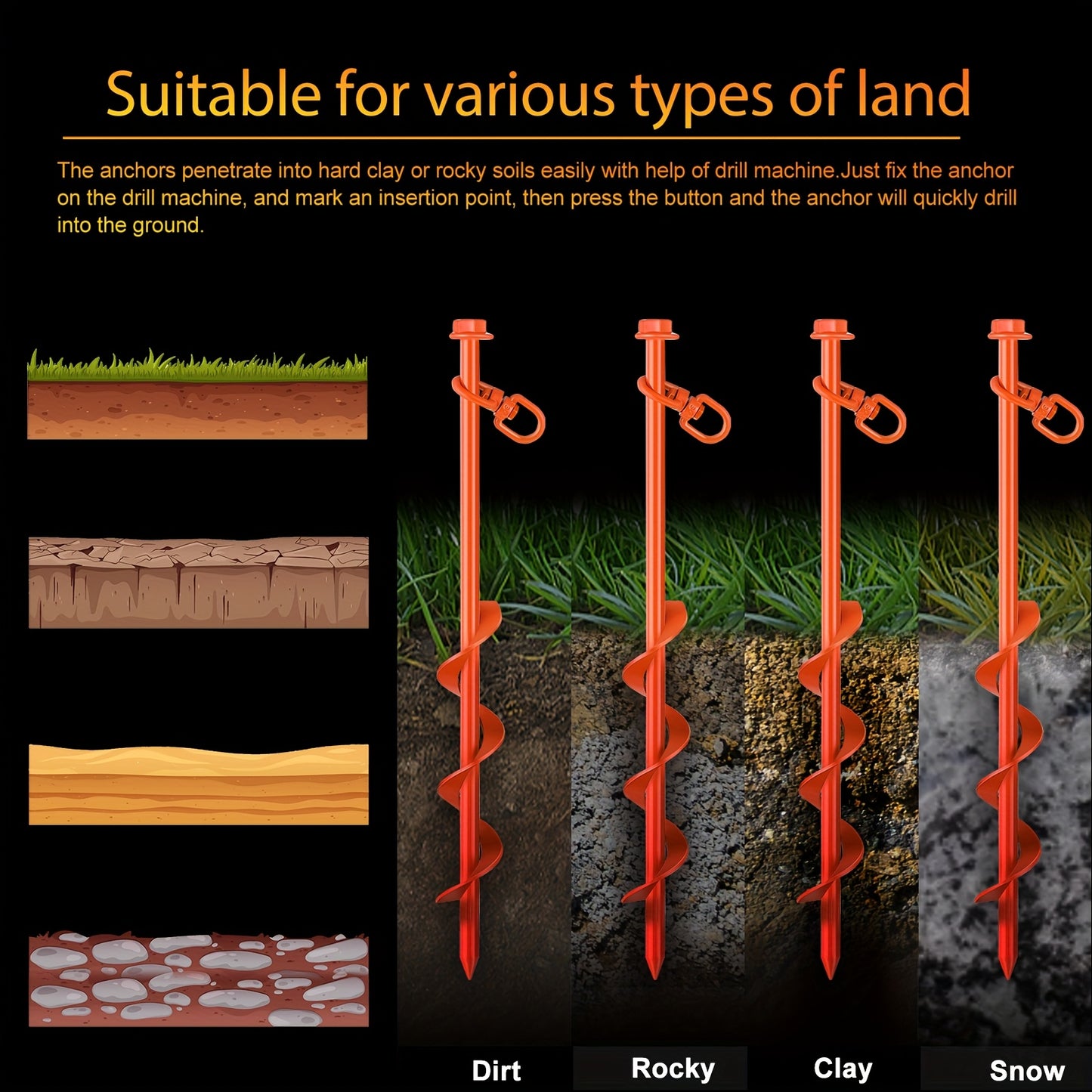 Heavy Duty Ground Anchors For Camping Tents And Canopies