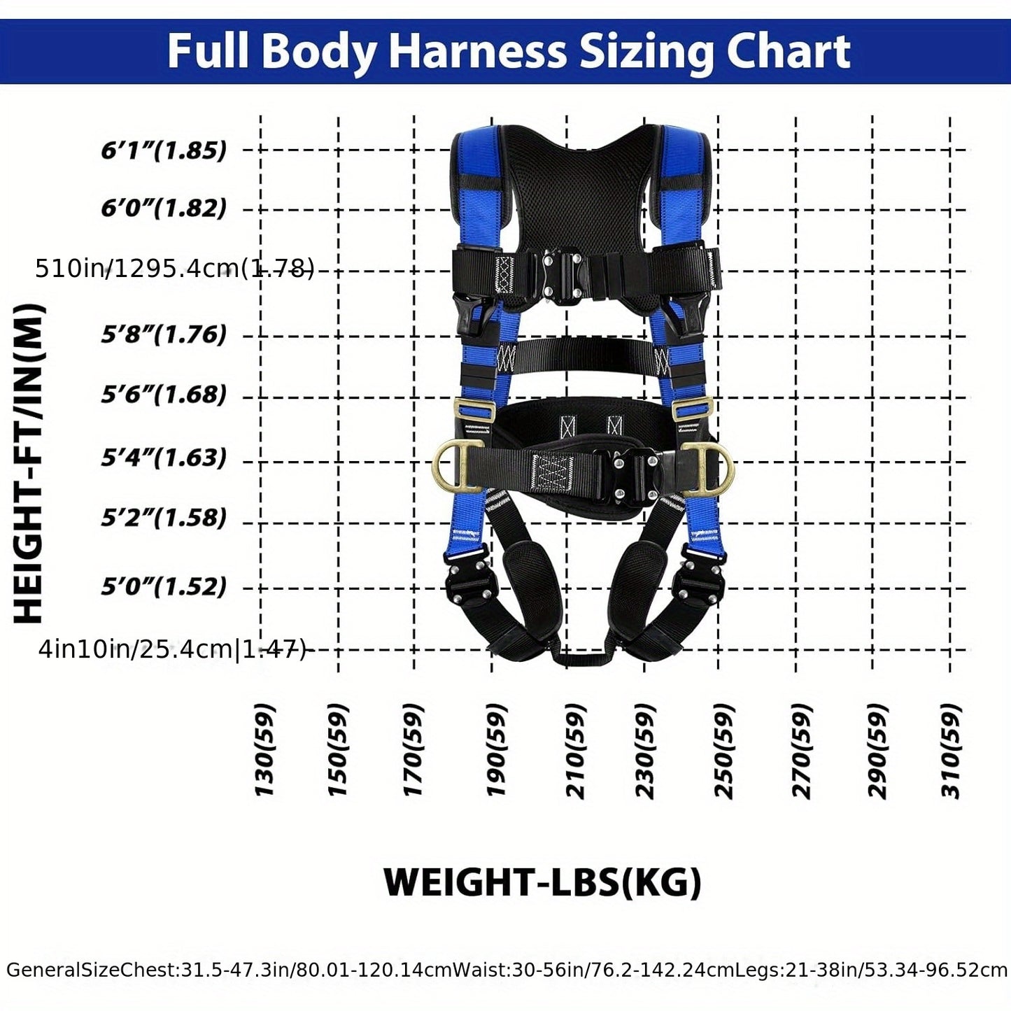Safety Harness Fall Protection Kit for Roofing and Construction
