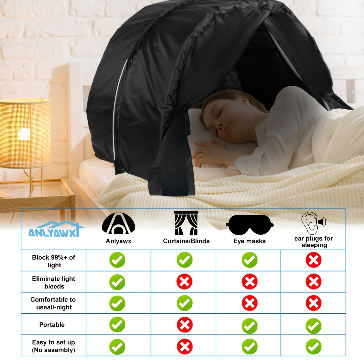Portable Indoor Blackout Tent by Unknown for Sleep Enhancement