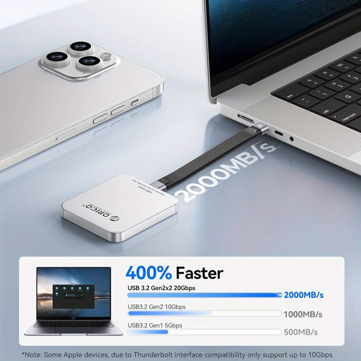 Magnetic External SSD ProRes HDR 4K for iPhone and PC