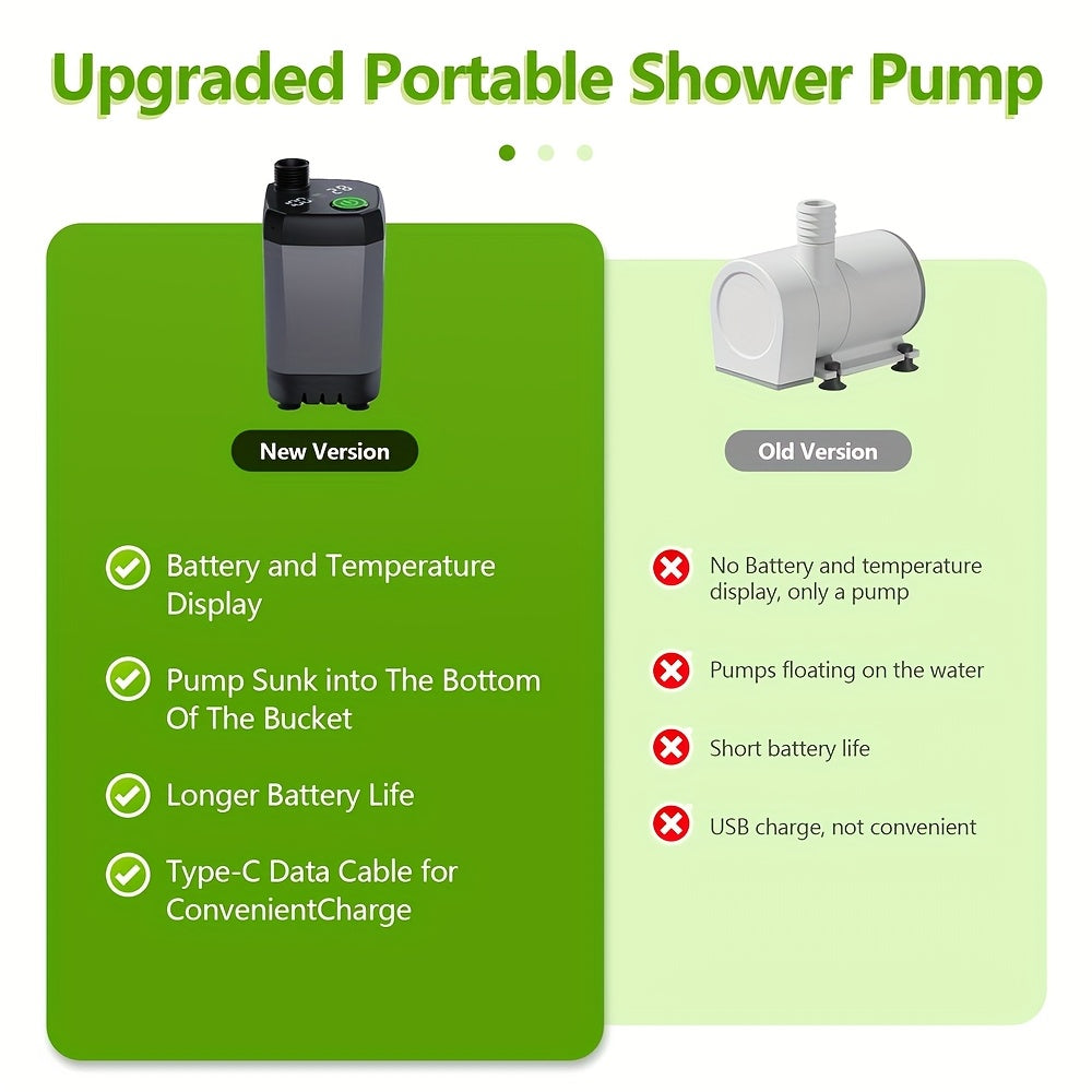 Portable Camping Shower Pump With Intelligent Display