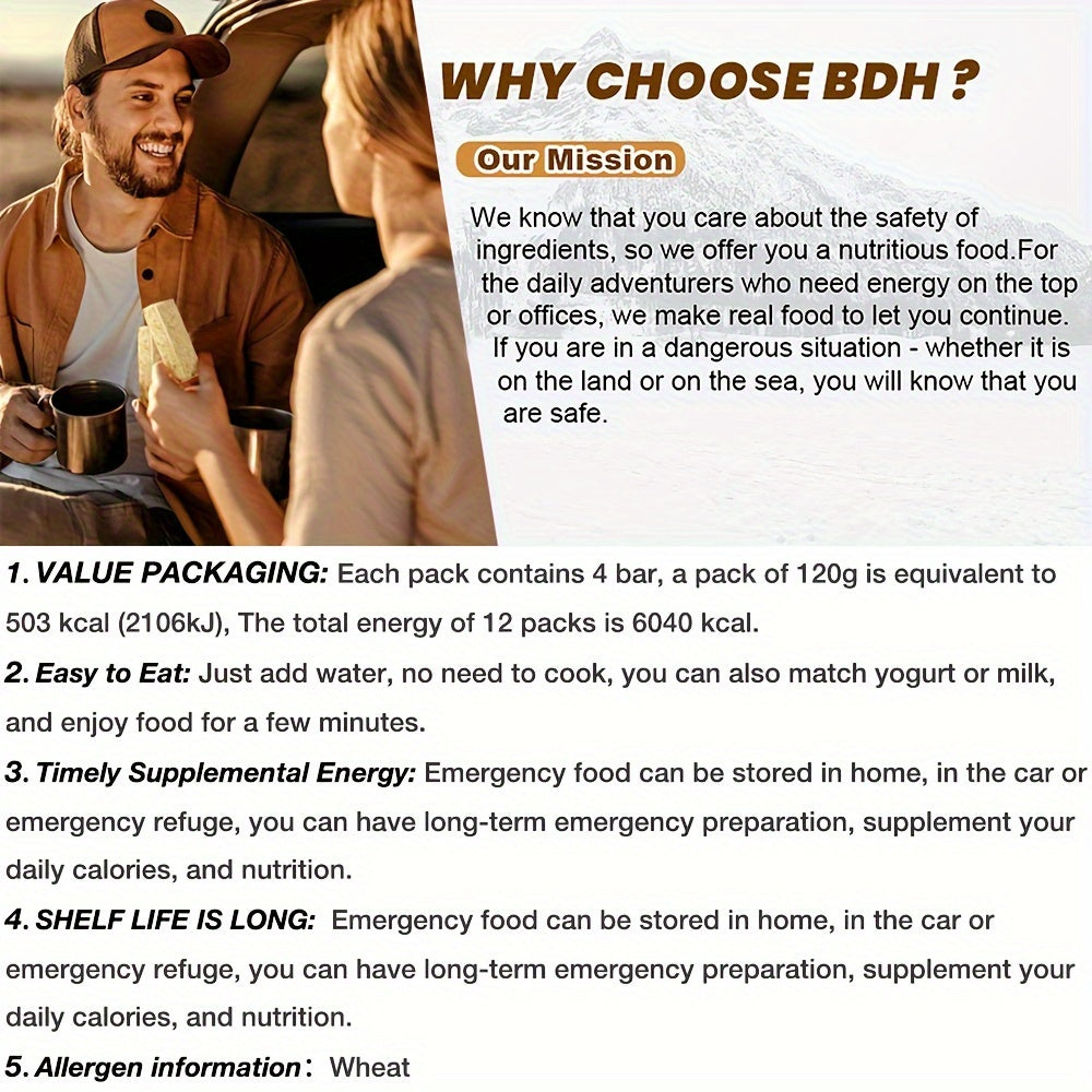 Emergency Ration Bars Pack for Survival and Disaster Preparedness