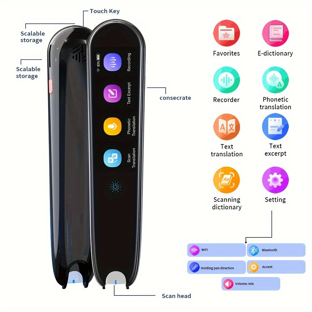 Multifunctional Smart Translation Pen for Home and Office Use
