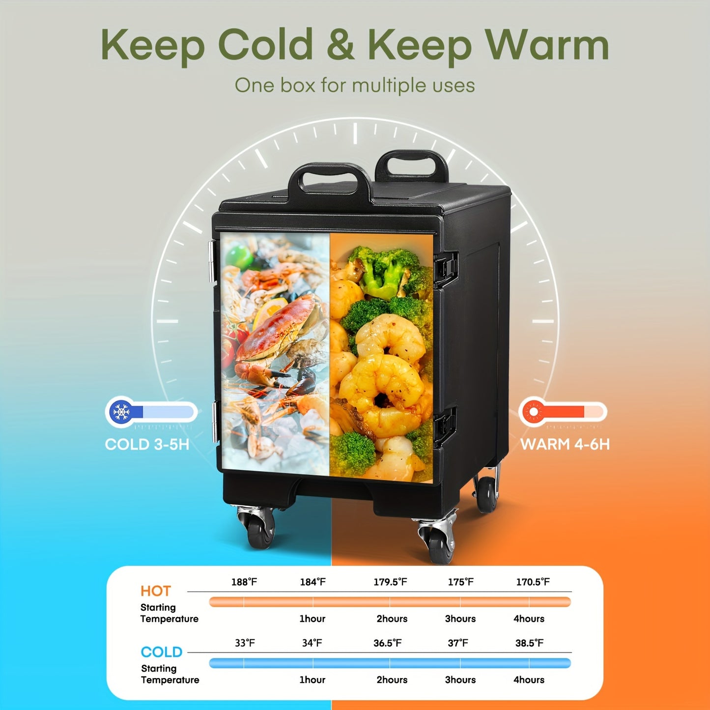 Insulated Catering Warmer Carrier With Front Loading Wheels