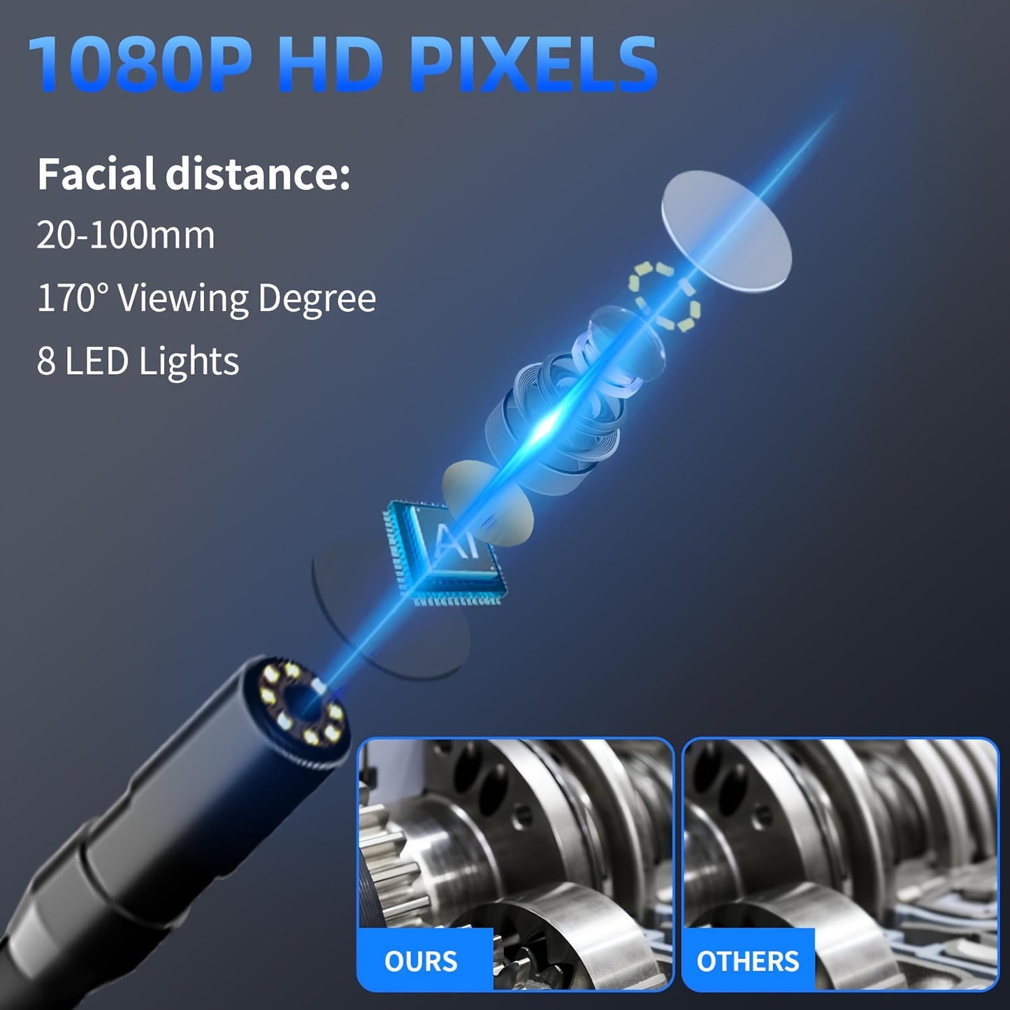 LED 1080P Endoscope Camera with 4.3 Inch LCD Screen and Light