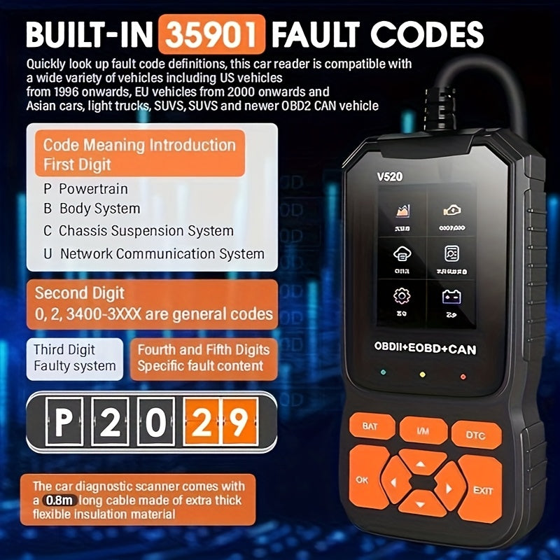 OBD2 Diagnostic Scan Tool With Live Data Cars And Trucks