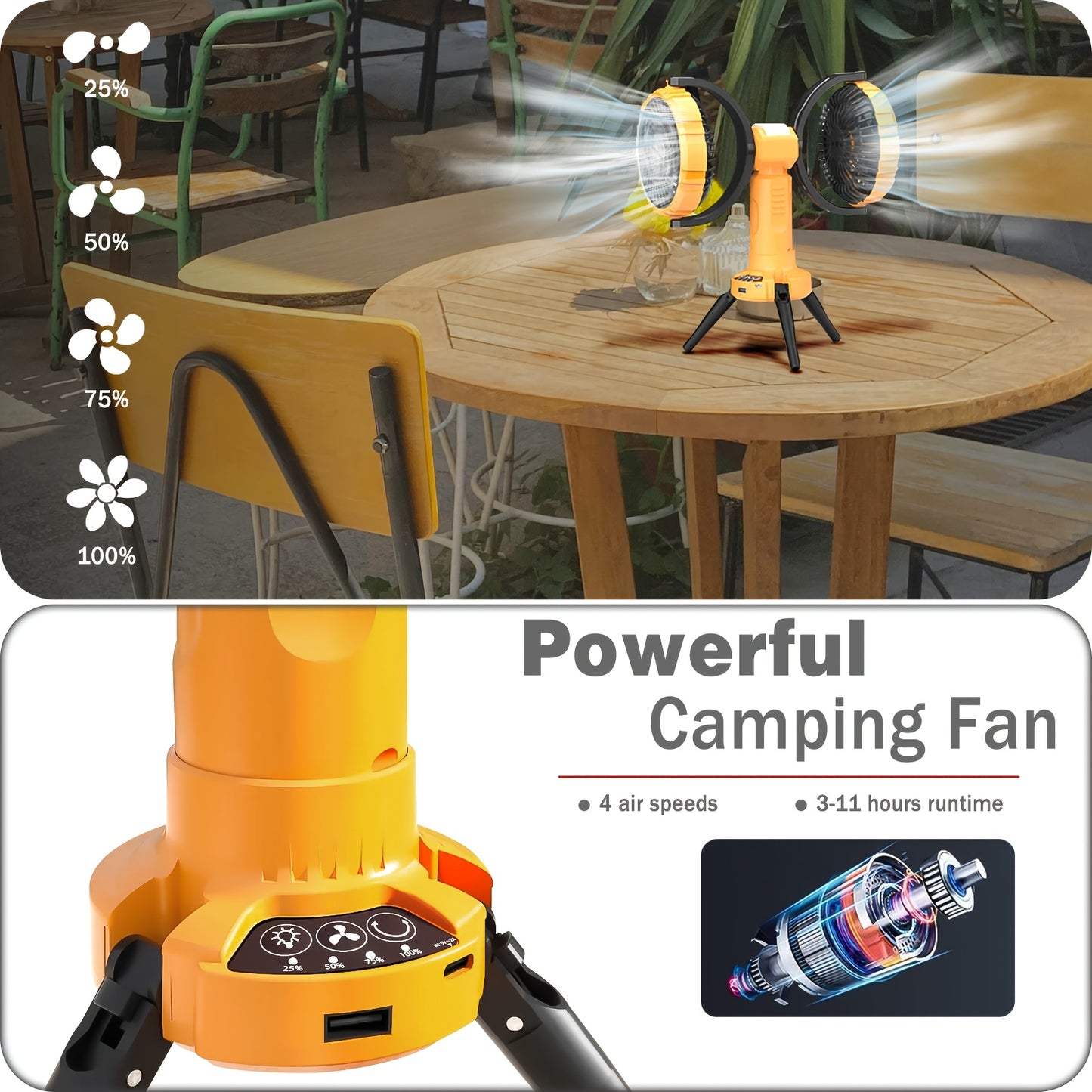 Dual-Head Rechargeable Camping Fan with LED Light and Tripod