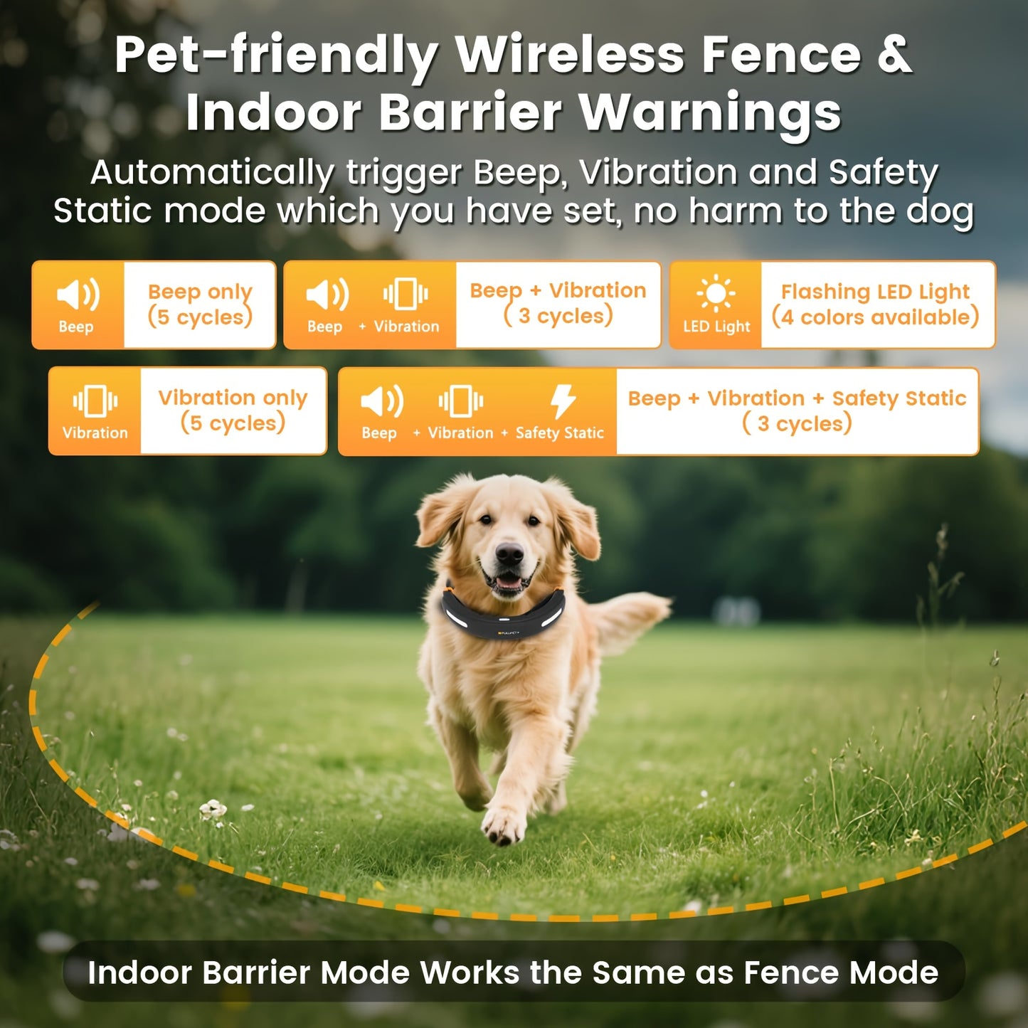 Wireless Dog Fence System With Remote And Adjustable Collar
