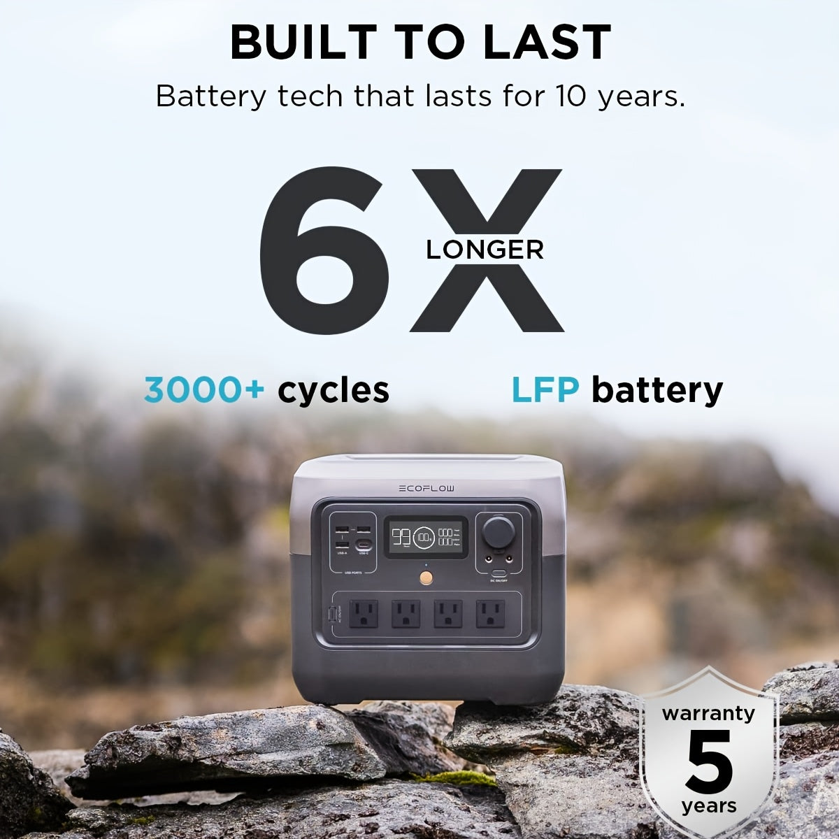 River 2 Pro 768Wh LiFePO4 Portable Power Station With Solar