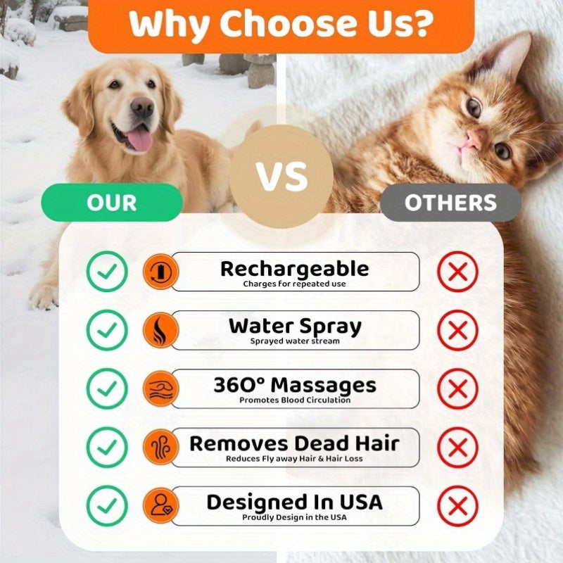 Six in One Pet Grooming Brush Deshedding and Detangling