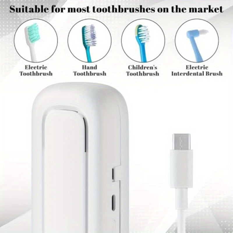 Sanitizing Toothbrush Holder With Fast Drying Travel Case