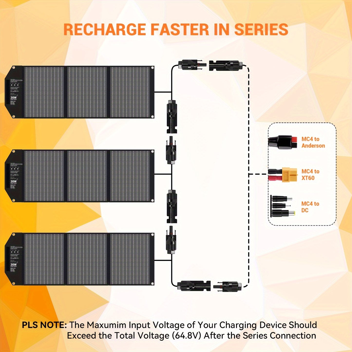 Foldable Solar Charger with Quick Charge Dual USB Ports
