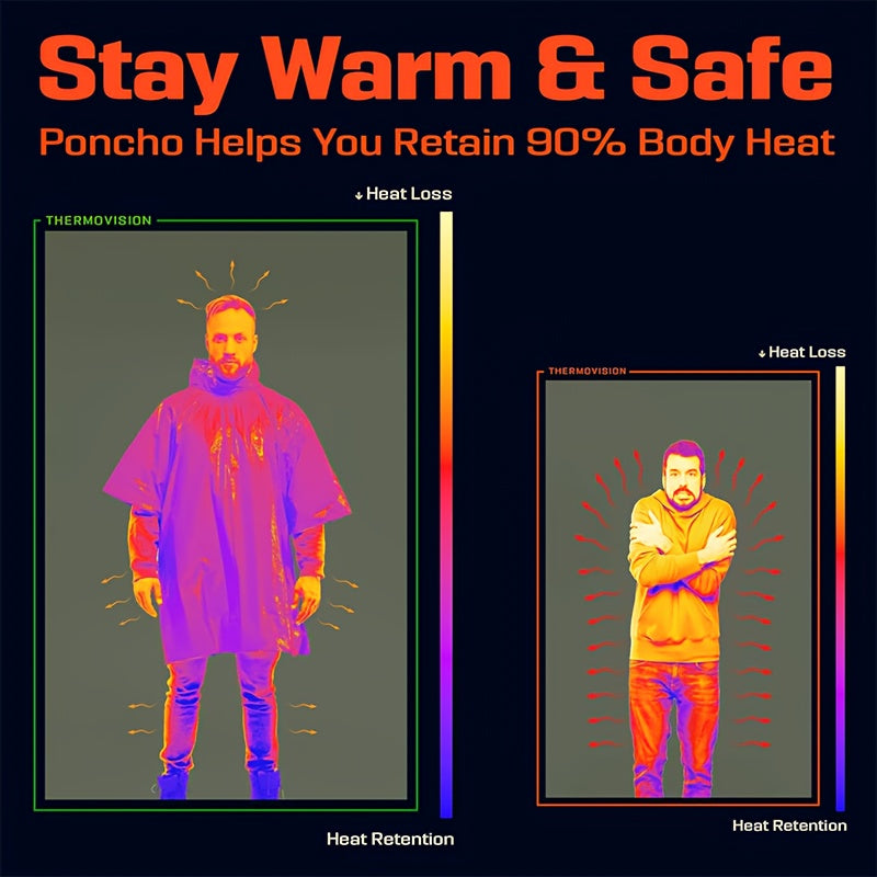 Emergency Rain Ponchos Set for Outdoor Adventures and Camping