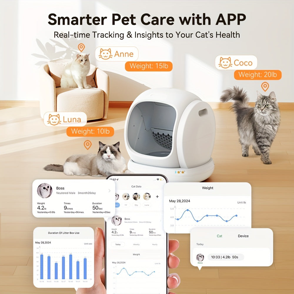 Self Cleaning Automatic Cat Litter Box With App Control