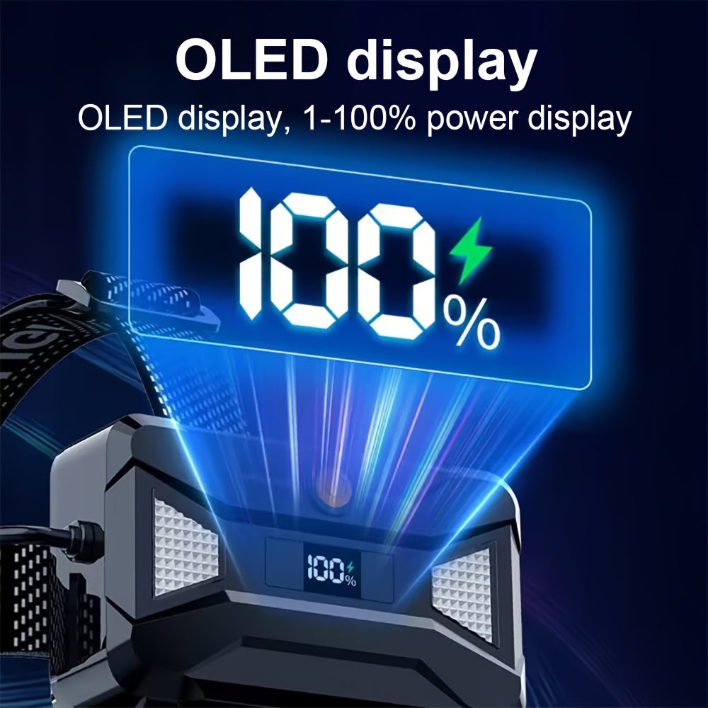 High Brightness LED Headlamp 5000 Lumen Rechargeable 3 Modes