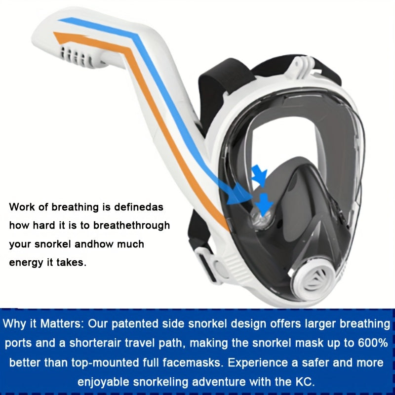 Full Face Snorkel Mask With 180 Degree Panorama View