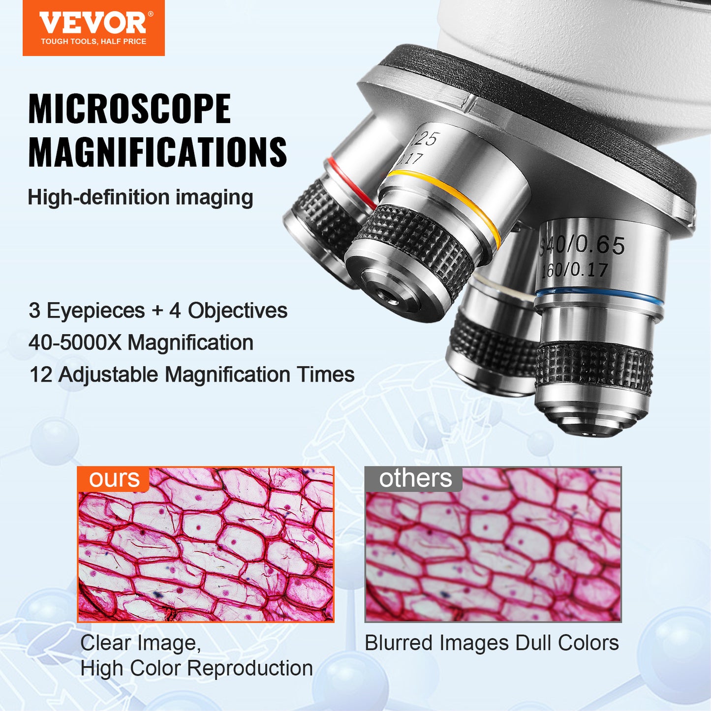 Trinocular Compound Microscope 40X 5000X LED Illumination